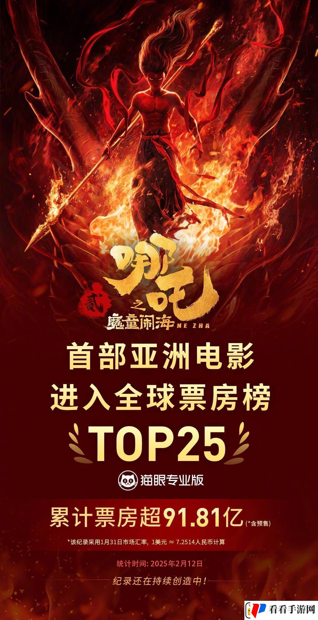 哪吒之魔童闹海海外票房火爆