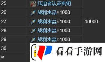 最终幻想14水晶世界压迫者坐骑怎么获取