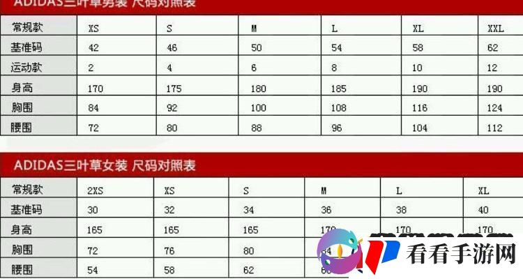 三叶草M码对阵欧罗巴尺码