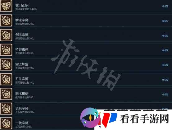 大侠立志传门派剿灭攻略