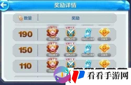 光环黄金之刃技能提速效果最大速度提升数值