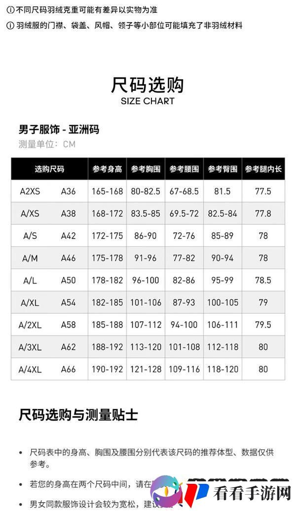 码上谈新
