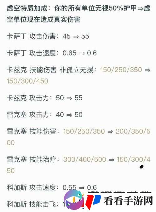 云顶之弈忍者虚空刺攻略及玩法解析