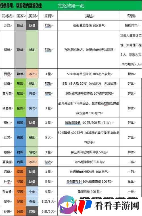 国志幻想大陆