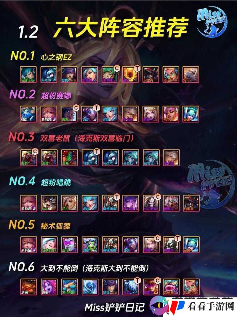 金铲铲之战S6.5独领风骚