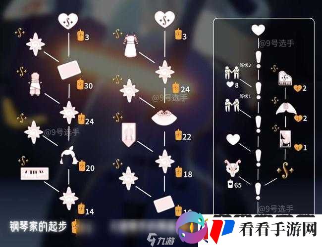 光遇之旅
