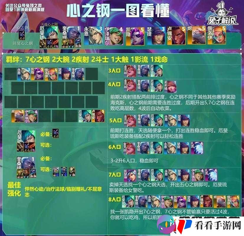 探寻云顶之弈