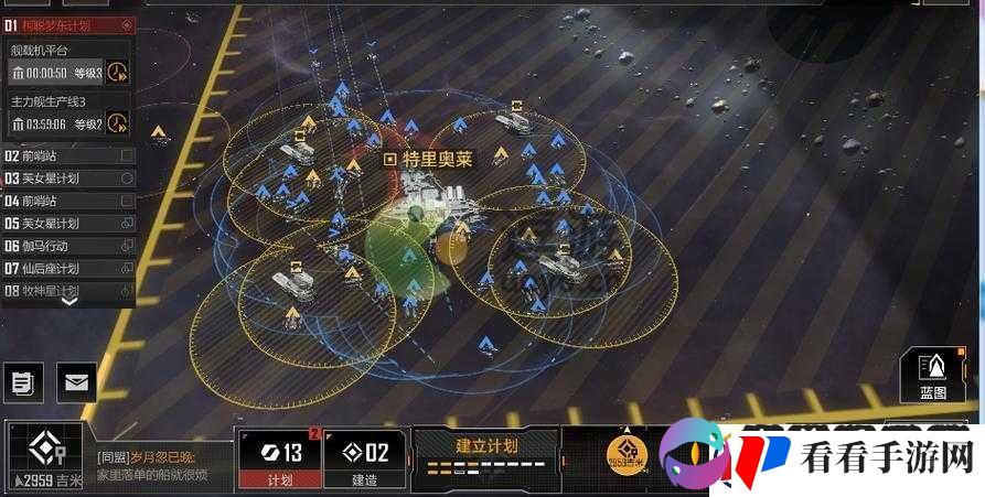 无尽的拉格朗日