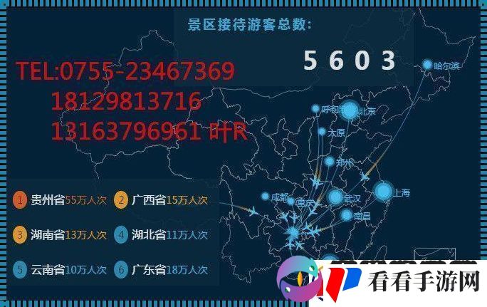 “客流量大数据”哪里可以抓