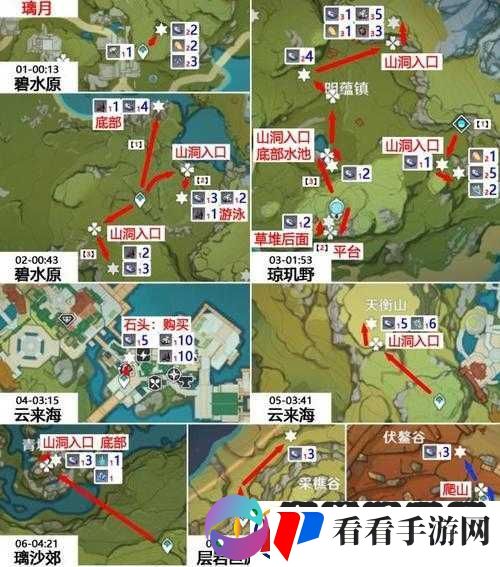 夜泊石获取方法简介