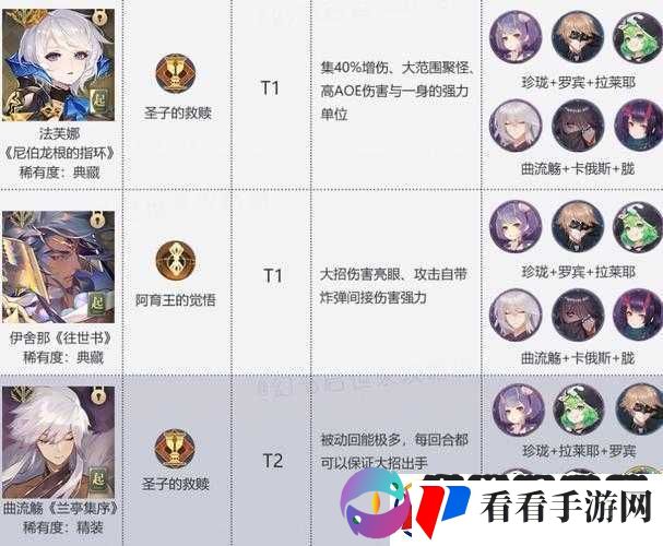 幻书启世录康熙字典阵容策略