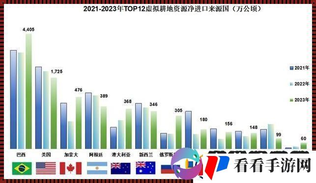 2023国精闯路