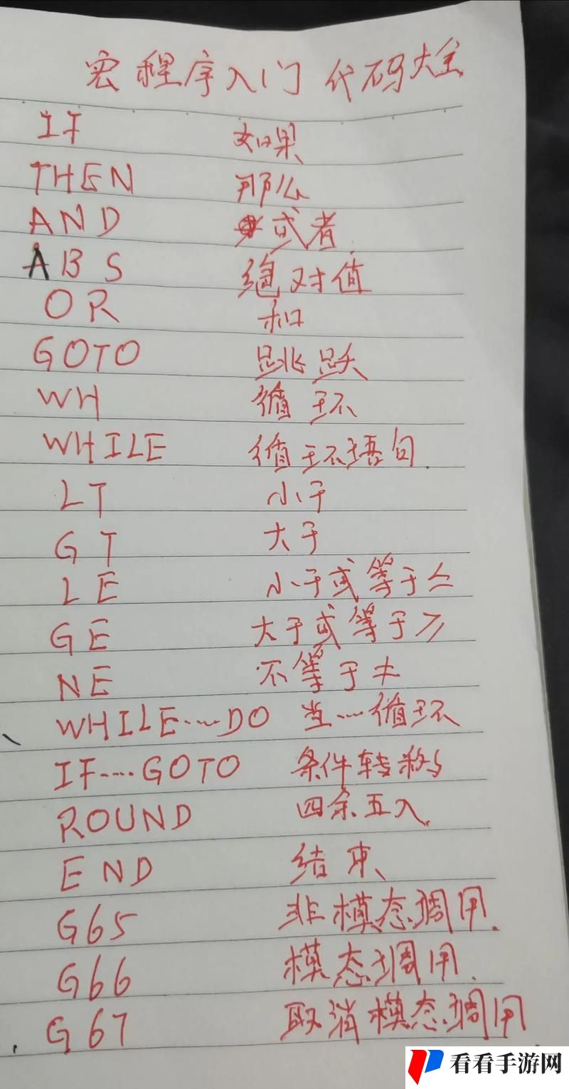 成品短视频代码推荐大全