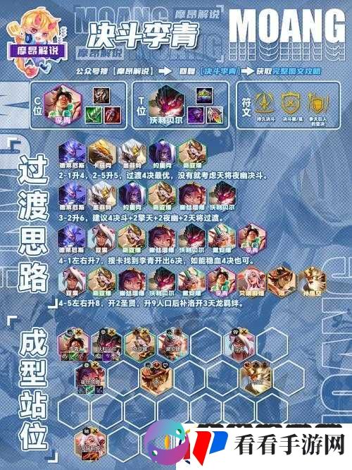 云顶之弈中卡牌英雄的最佳出装策略