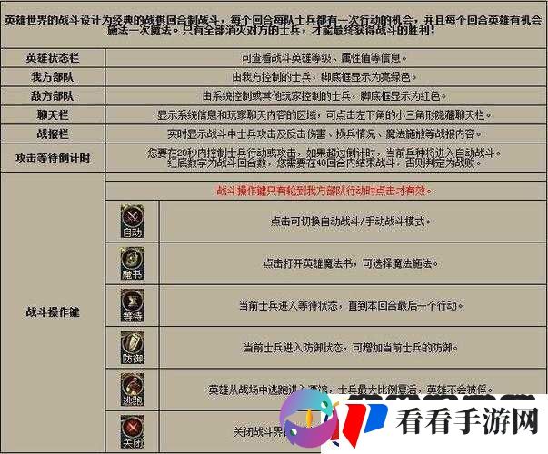 剑网3华清宫英雄难度攻略详解