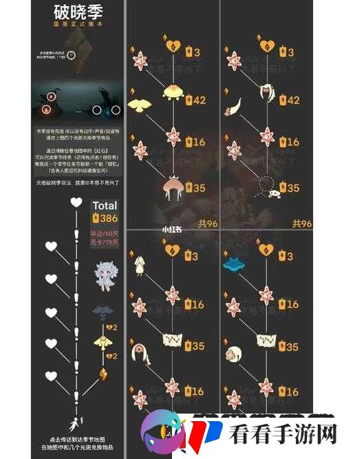 光遇破碎季全新兑换图及物品详解