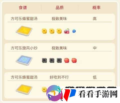 宝可梦大探险飞天螳螂技能搭配攻略