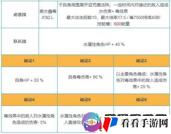 世界弹射物语翠善全面解析