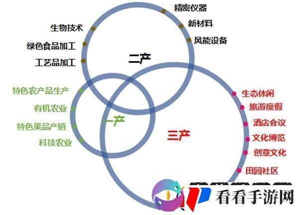 科技江湖
