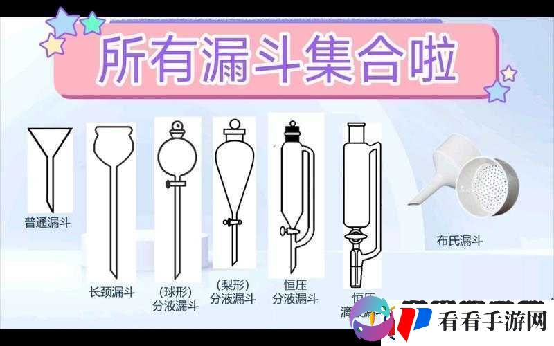 高能手办团漏斗分液星通关