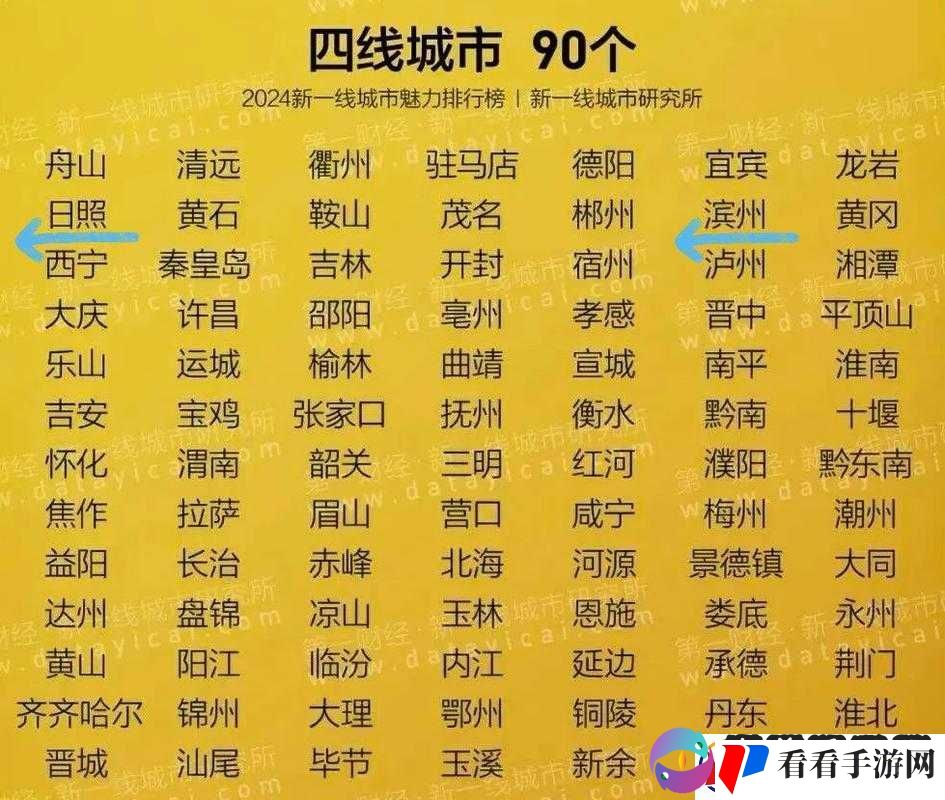 日产区一线二线三线区