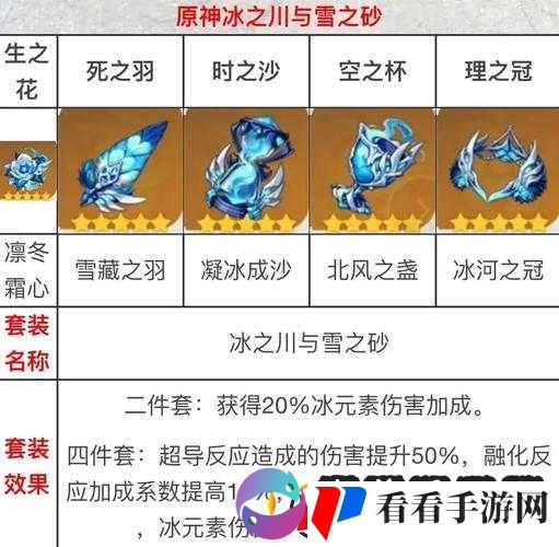 原神冰套77攻略