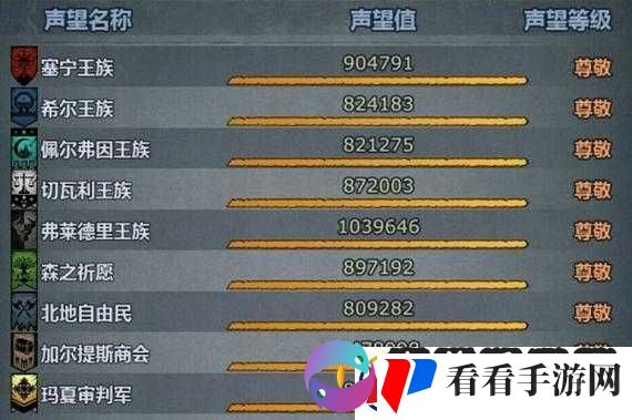 诸神皇冠百年骑士团刷声望的多种方式详细解析