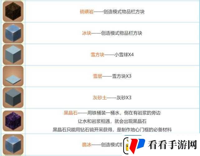 迷你世界游戏中喷射塞子的获取方法与详细制作合成表解析