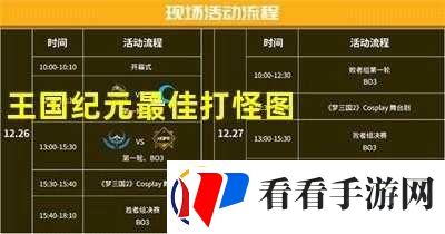 王国纪元平民打怪最佳组合推荐及详细攻略介绍