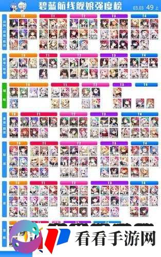 碧蓝航线舰船养成攻略