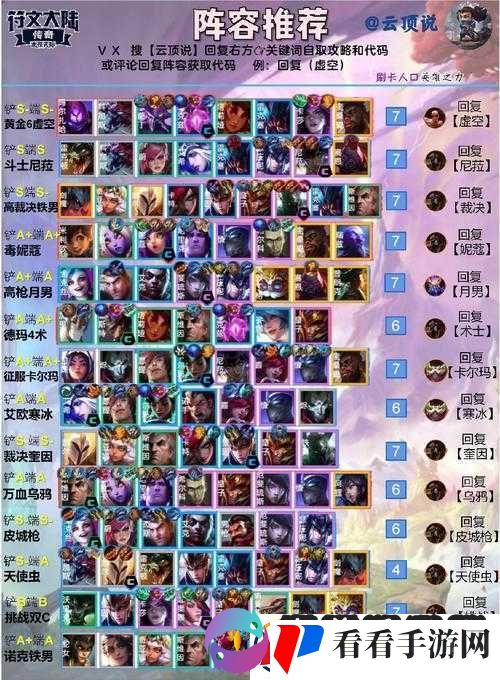 云顶之弈最强月蚀阵容玩法详解