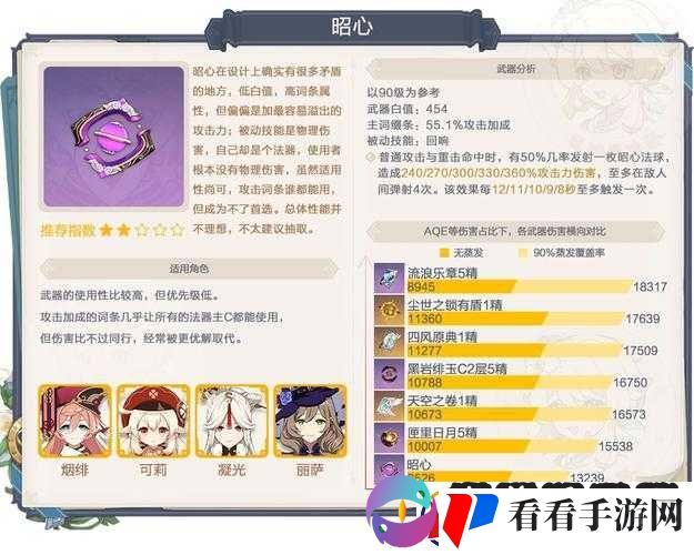 原神12月1日神铸赋形祈愿抽奖攻略