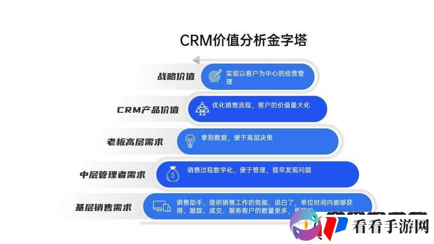 成免费