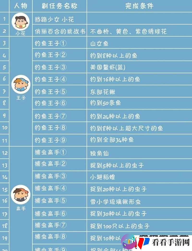 伊丁天堂妖精