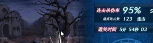 dnf真野猪怎么打