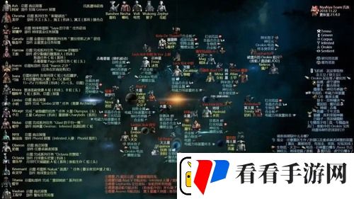 星际战甲新手攻略