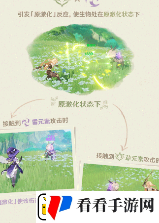 原神源激化怎么触发