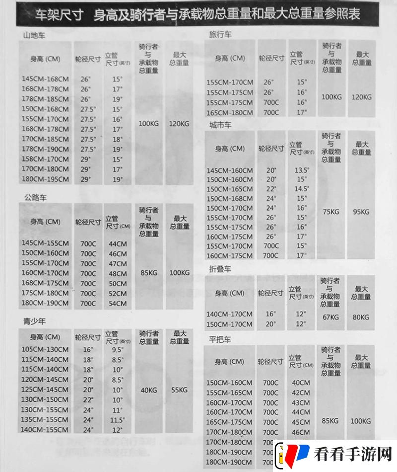 唇齿美国1990大尺码