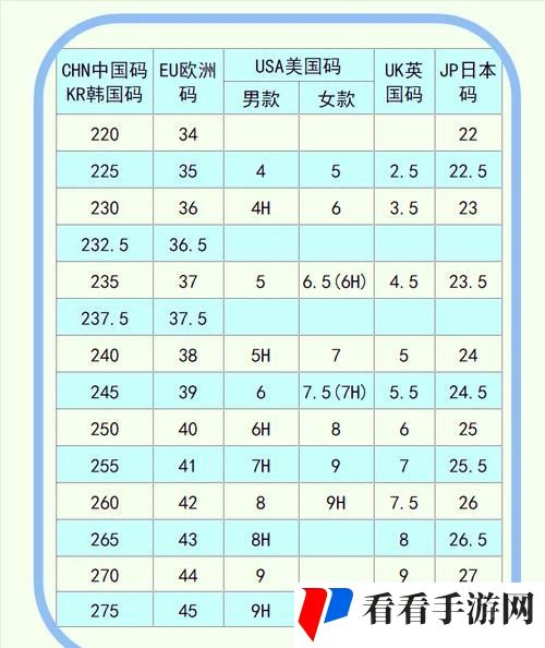 欧洲尺码日本尺码专线2023