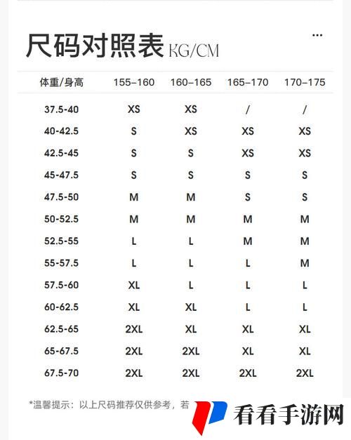 亚洲尺码和欧洲尺码专