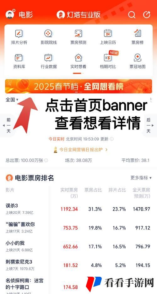6996电视影片免费人数