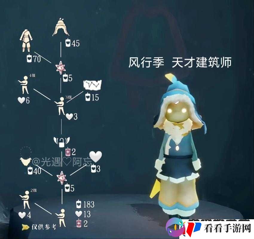 光遇手游复刻先祖图鉴大全