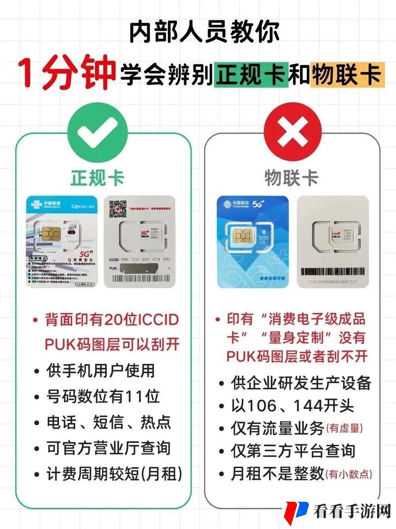 国产无线卡一卡和二区别在哪