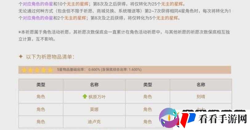 原神新手零氪金攻略