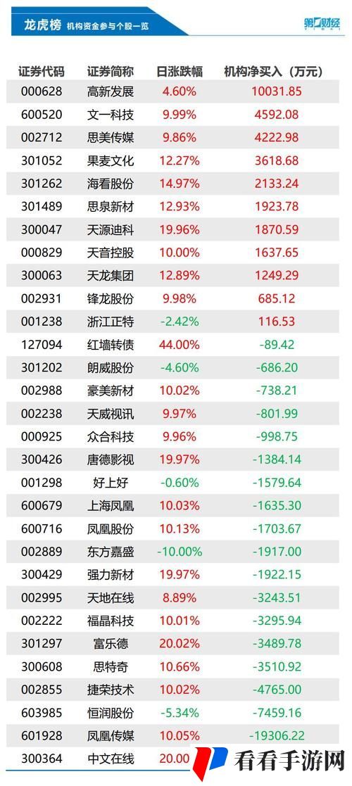 999精产国品一二三产区区别