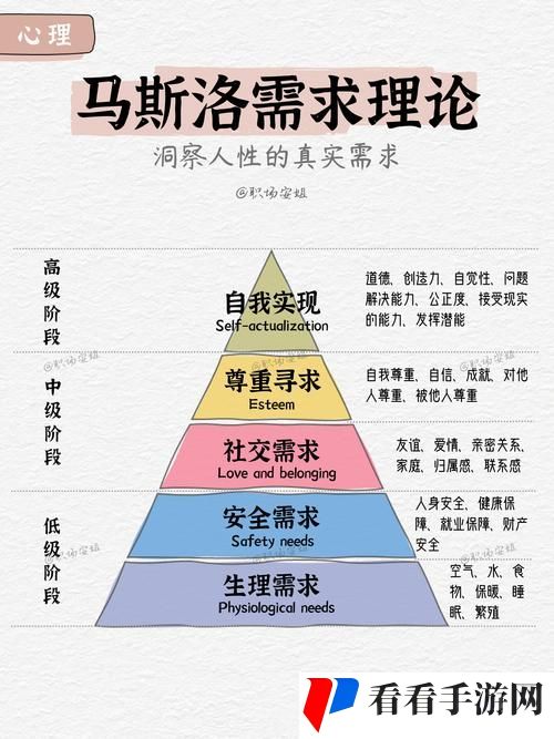 人性理论与XY理论的关系