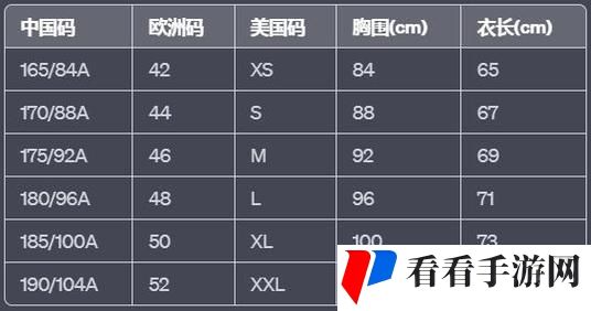 亚洲尺码与欧洲尺码