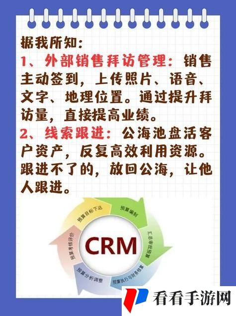 成免费的CRM1688