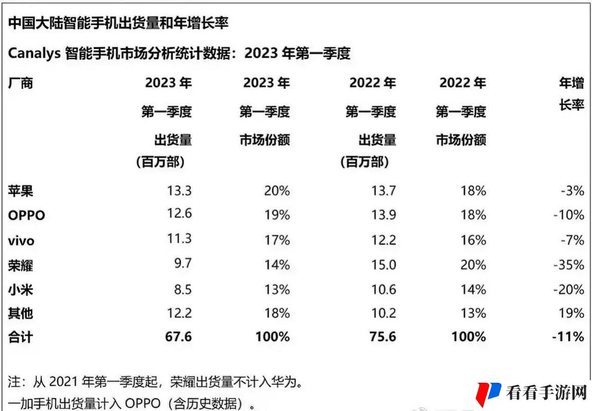 2023年中国XXXXXL196价格大揭秘