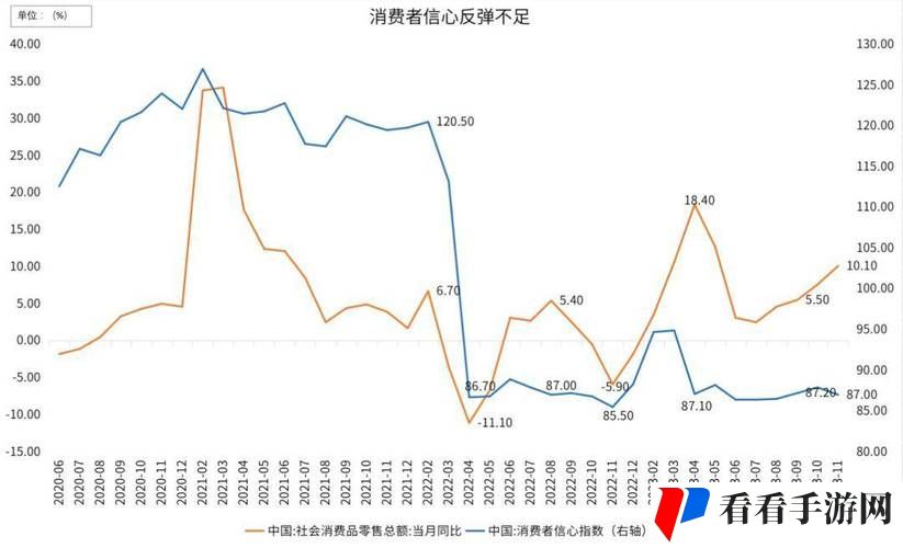 2023年中国XXXXXL196价格大揭秘